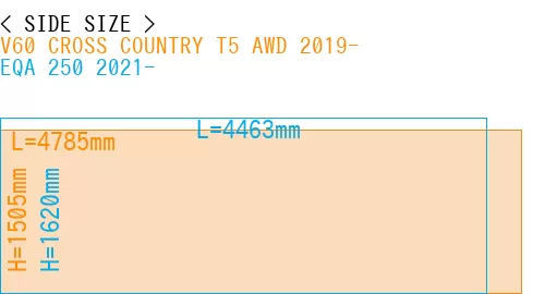 #V60 CROSS COUNTRY T5 AWD 2019- + EQA 250 2021-